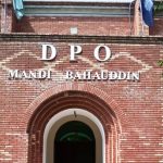 District Police Officer (DPO) Office Mandi Bahauddin