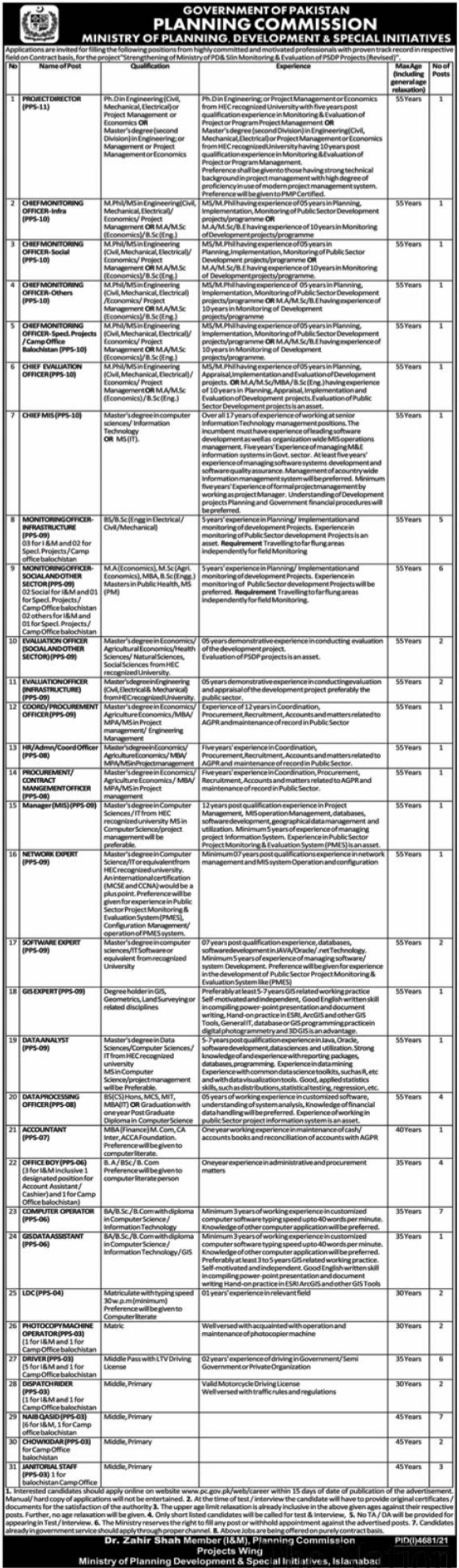 jobs in ministry of planning and development