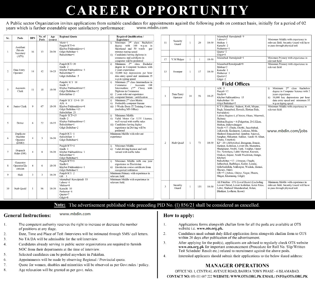 Government Jobs in Pakistan Public Sector Organization via OTS