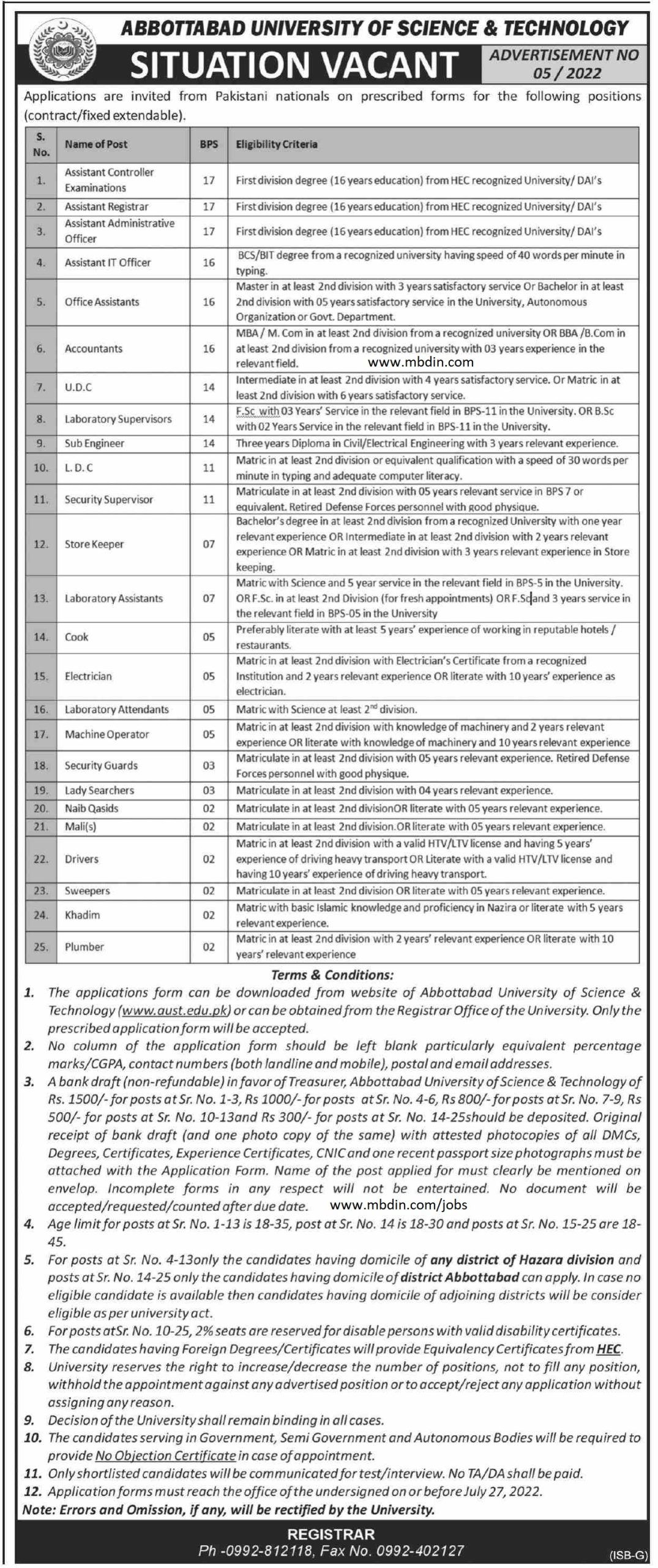 abbottabad university of science and technology jobs
