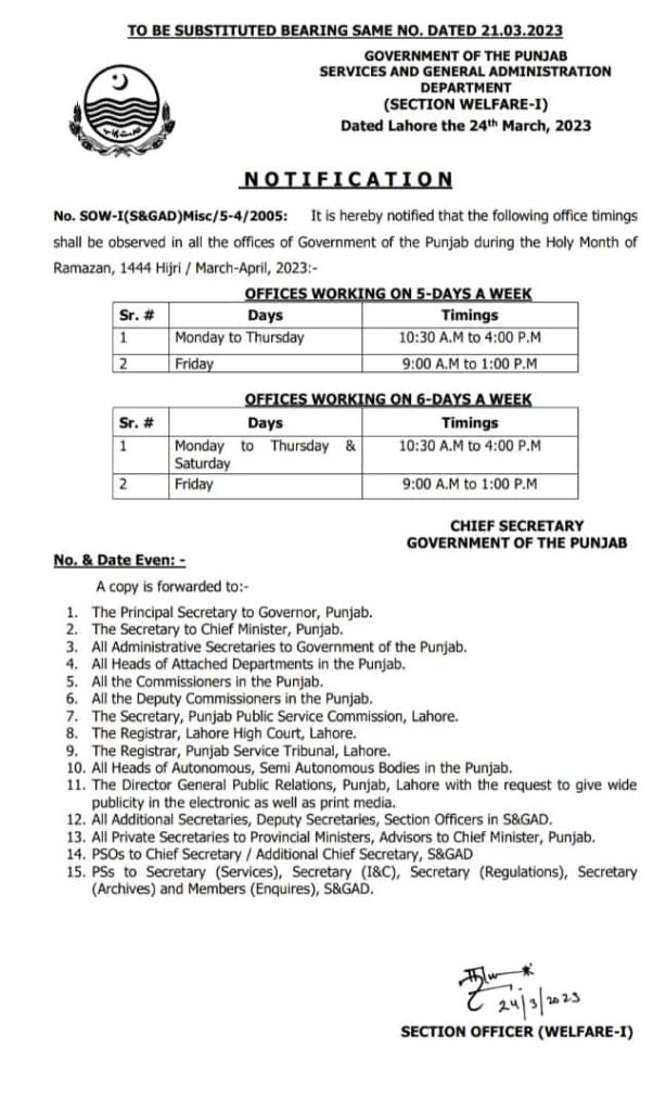 Punjab Govt Announces Revised Office Timings For Ramadan 2023