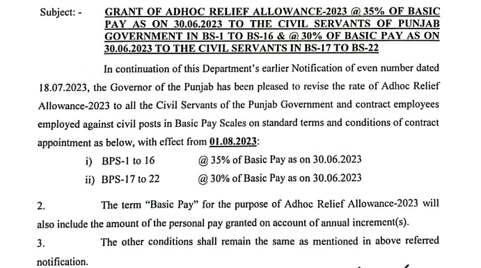 Grant of Adhoc Relief Allowance-2023 @ 35% of Basic Pay as on 30.06.2023 to the civil servants of punjab government in BS-1 to BS16 & @ 30% of Basic Pay as on 30.06.2023 to the civil servants in BS-17 to BS-22