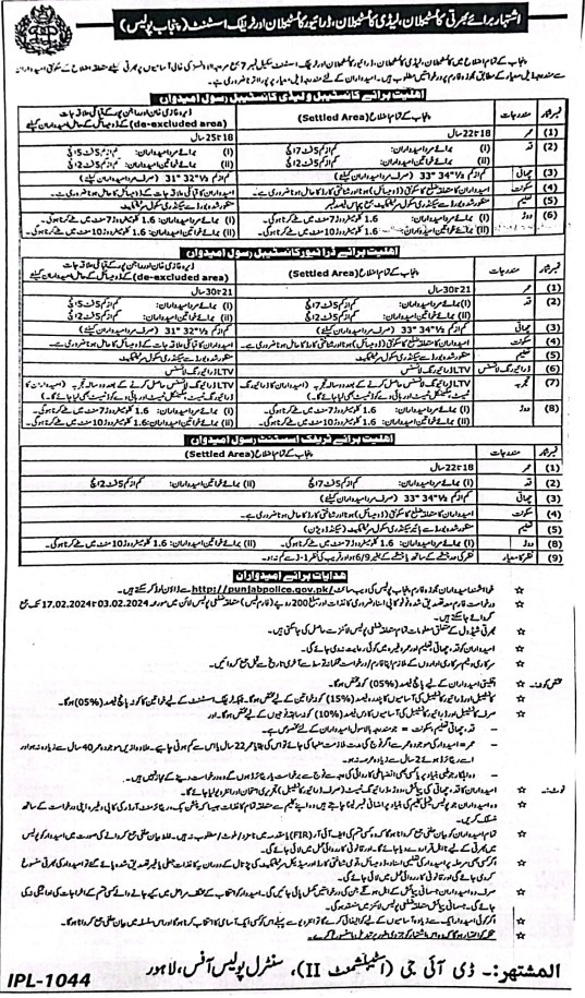 Punjab Police Latest Jobs for Constable, Traffic Assistant, Driver 2024