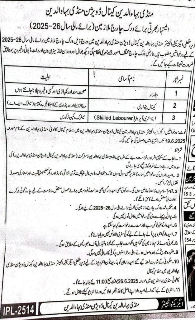 Jobs in mandi bahauddin 
