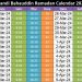 Mandi Bahauddin Ramadan Calendar 2024 - Sehri & Iftar Timing